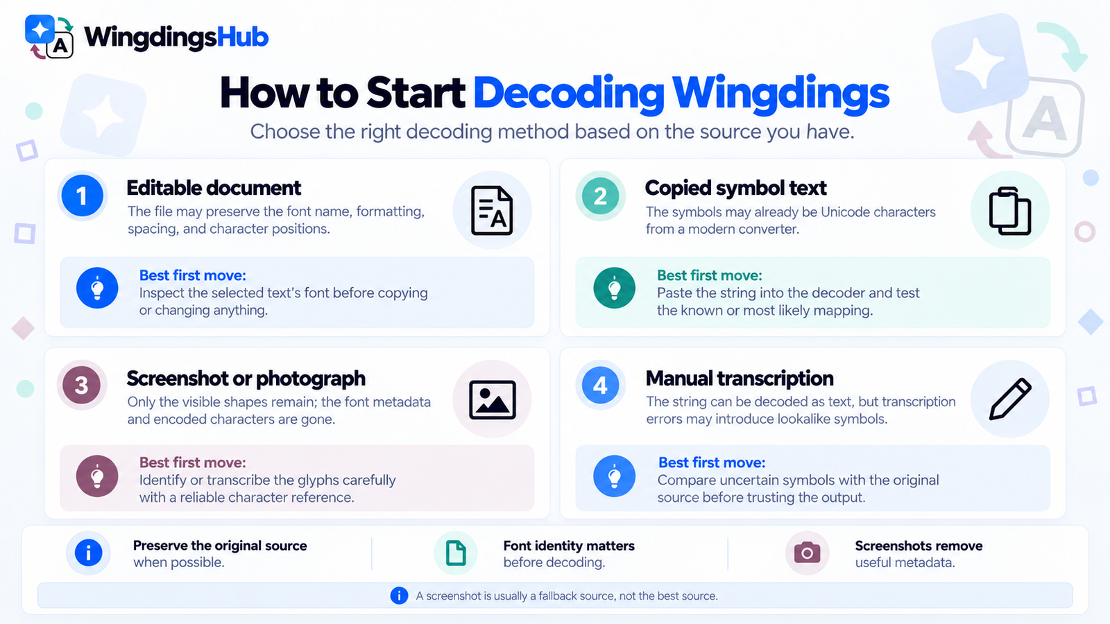 How to choose a Wingdings decoding method based on the source